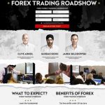Learn To Trade UK