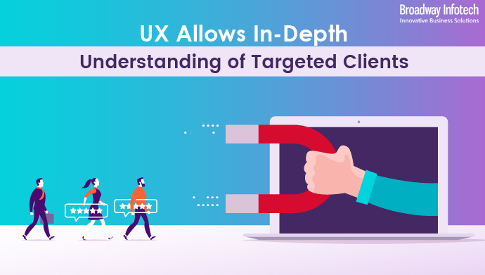 UX allows in-depth understanding of targeted clients