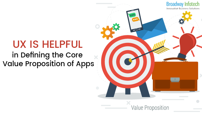 UX is helpful in defining the core value proposition of apps